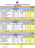 1_Feeder-MD1-sections-2022