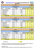 Feeder-sections-2020