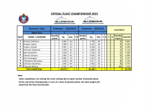 Float-2019-MD2-Cumulative-copy-5-10-2019