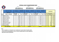 md3-cumul-copy-7-13-2019