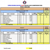 Float-MD3-sections-2022